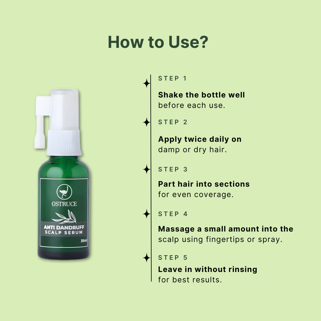Anti Dandruff Scalp Serum